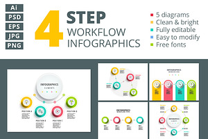 4 step workflow infographics