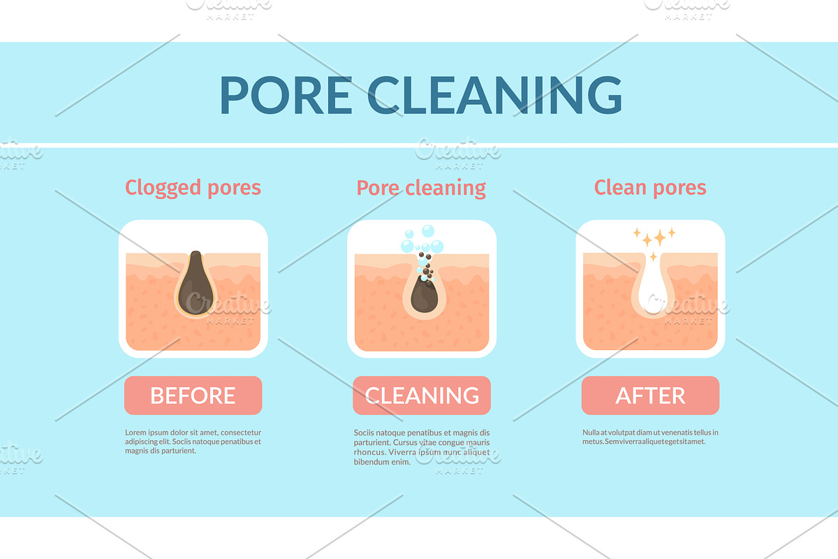 Skin pore cleaning, face care, a Healthcare Illustration by Vector Tradition
