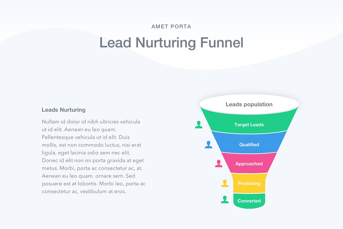 Sales Funnel PowerPoint Template, a Presentation Template by Jumsoft (Photo 15 of 21)