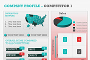 Company Profile PowerPoint Template, a Presentation Template by Yes Presentations (Thumbnail 12 of 24)