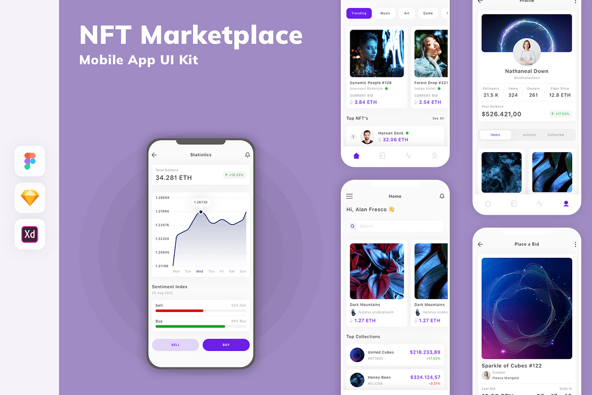 NFT Marketplace Mobile App UI Kit, an UI Kit Template by uicube
