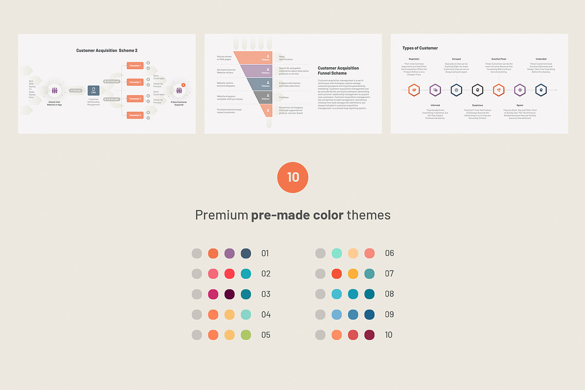 Customer Acquisition Strategy PPTX, a Presentation Template by HiSlide.io (Photo 4 of 4)