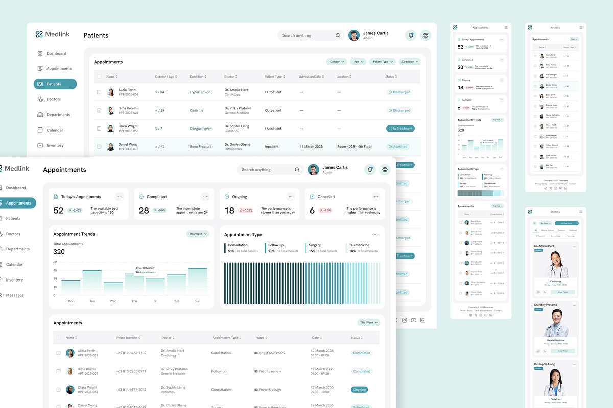 Hospital Management Dashboard UI, an UI Kit Template by peterdraw (Photo 2 of 7)