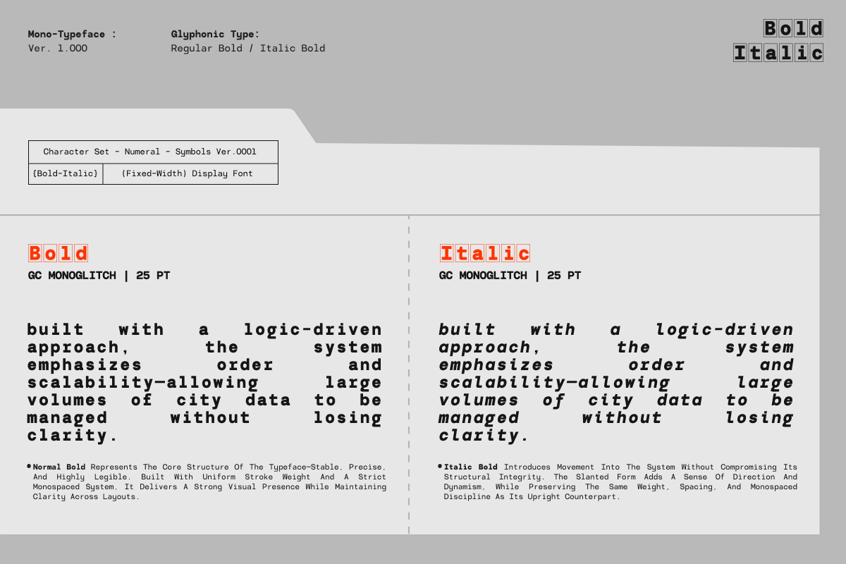 GC Monoglitch - Modern Monospace, a Sans Serif Font by Glyphonic (Photo 11 of 16)