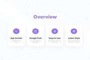 Laza eCommerce UI Kit, an UI Kit Template by Lumina_ui_ux202 (Thumbnail 2 of 6)