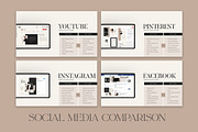 6 in 1 Bundle Coach Creator CANVA PS, a Magazine Template by Eviory (Thumbnail 40 of 106)