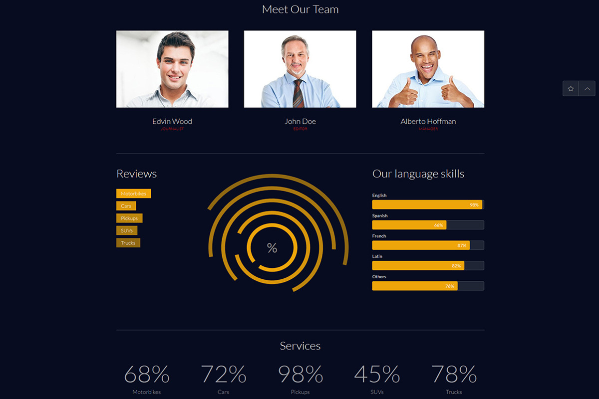 Auto Portal - Cars Review Magazine, a WordPress Template by ThemeREX (Photo 5 of 7)