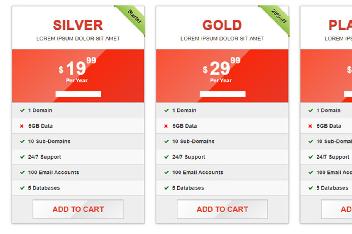Minima-Responsive Pricing Table, a Bootstrap Template by Raheel Javed Designs (Photo 5 of 5)