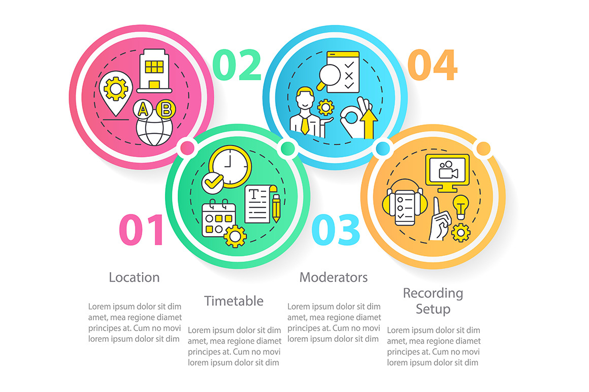 Logistical details of usability test, a Templates & Theme by IMG Visuals