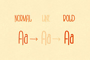 Iolanthe. Retro Handwritten Font., a Sans Serif Font by Wewhitelist (Thumbnail 7 of 13)