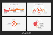 Massive Infographic Template, a Presentation Template by MNML Agency (Thumbnail 37 of 63)