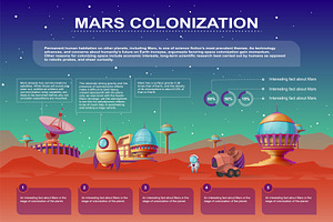 Vector Mars Colonization Cartoon