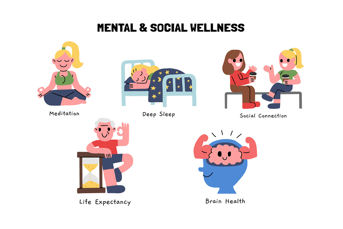 Longevity Lifestyle, a Healthcare Illustration by monkik (Photo 5 of 6)