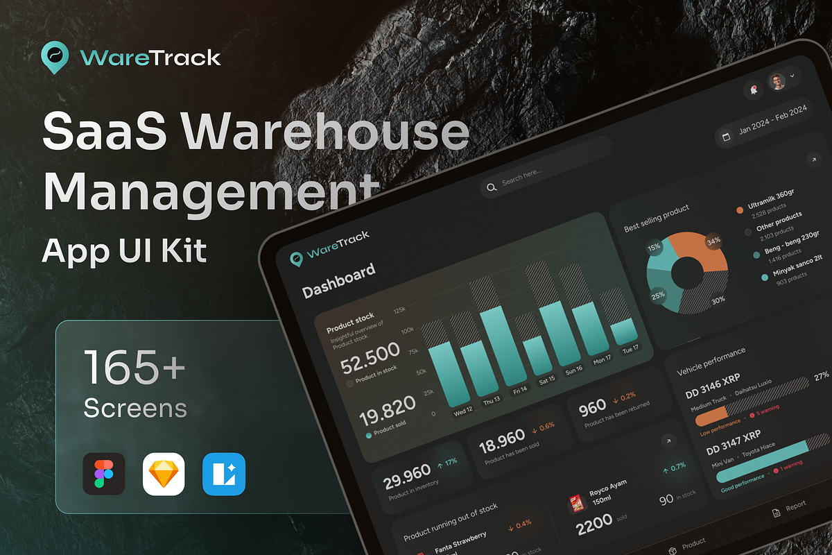 WareTrack - SAAS Warehouse UI Kit, an UI Kit Template by Agensip Design Agency (Photo 1 of 9)