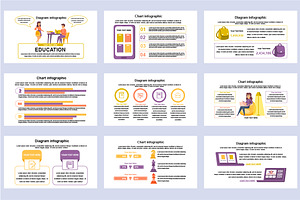 Education Infographics Powerpoint