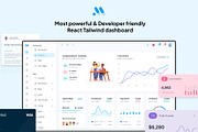 MaterialM React Tailwind Admin Theme, a React Template by WrapPixel (Thumbnail 2 of 7)