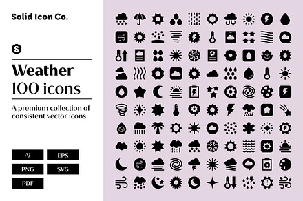 Weather Icons