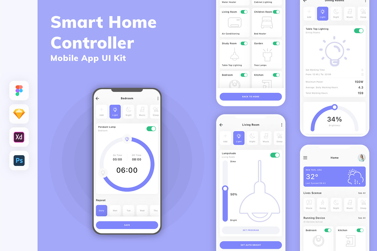 Smart Home Controller App UI Kit, an UI Kit Template by uicube