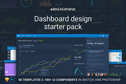Administrator: Dashboard Design Pack