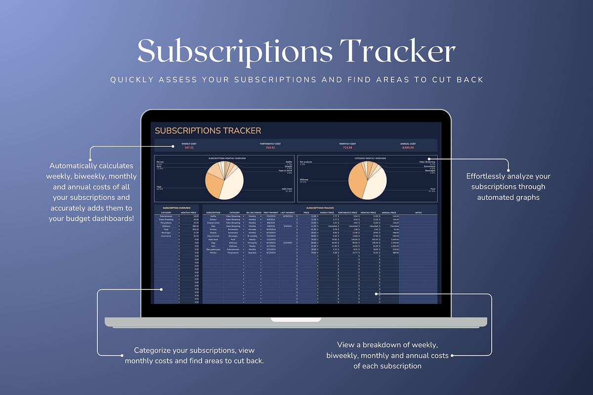 Ultimate Monthly Budget - Darkmode, a Templates & Theme by The Creative Plans co (Photo 7 of 10)