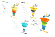 Sales Funnels PowerPoint Template, a Presentation Template by Yes Presentations (Thumbnail 1 of 11)