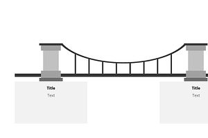 Bridge Charts