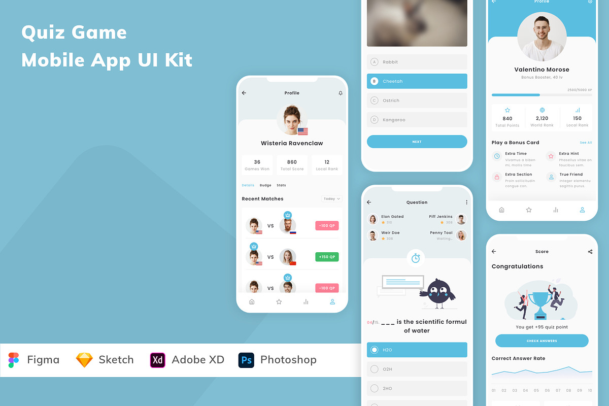 Quiz Game Mobile App UI Kit, an UI Kit Template by Betush