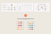 Organizational Chart for PowerPoint, a Presentation Template by HiSlide.io (Thumbnail 7 of 7)
