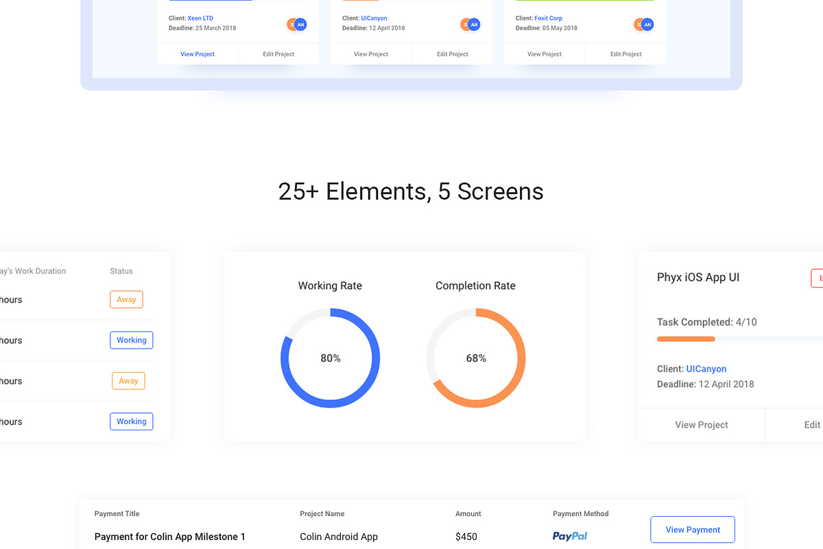Ozone Project Management Web UI Kit, an UI Kit Template by Netshift Digital (Photo 2 of 4)
