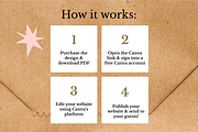 Birthday Party Website Invitation, an App Template by Creative Lovers (Thumbnail 5 of 7)