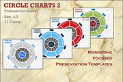 Circle Chart 1 PowerPoint Template, a Presentation Template by Yes Presentations (Thumbnail 1 of 18)