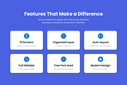Zone - Real Estate UI App Design, an App Template by productype1 (Thumbnail 2 of 5)