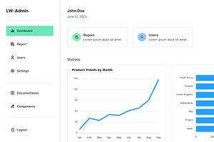 Lightweight Admin Dashboard Tailwind