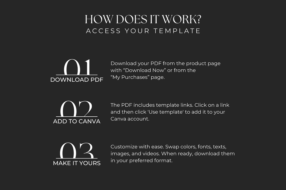 Real Estate Starter Kit for Canva, an App Template by Meraki Templates (Photo 14 of 14)