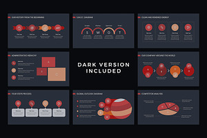 Cinzel PowerPoint Template