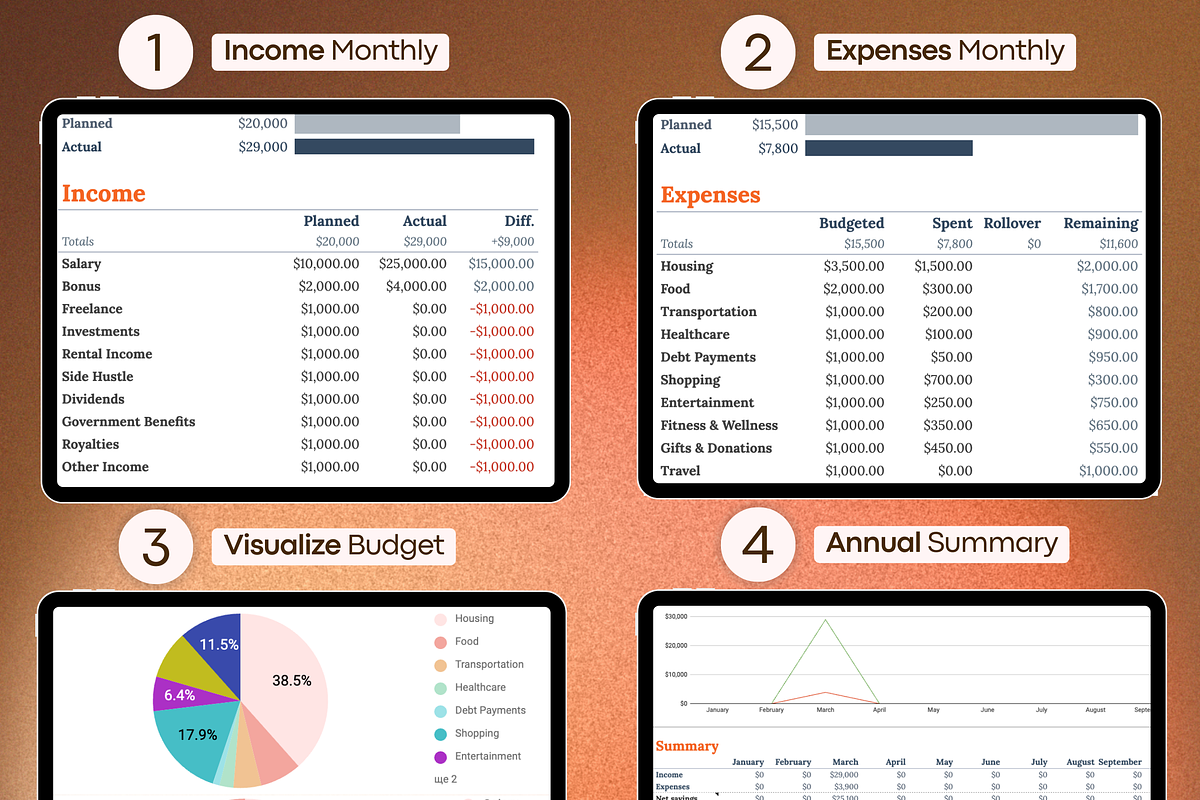Ultimate Budget Planner for Google S, a Templates & Theme by vitalinagerman (Photo 5 of 11)