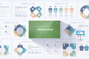 Strategy Plan Keynote Presentation, a Presentation Template by Pulsecolor