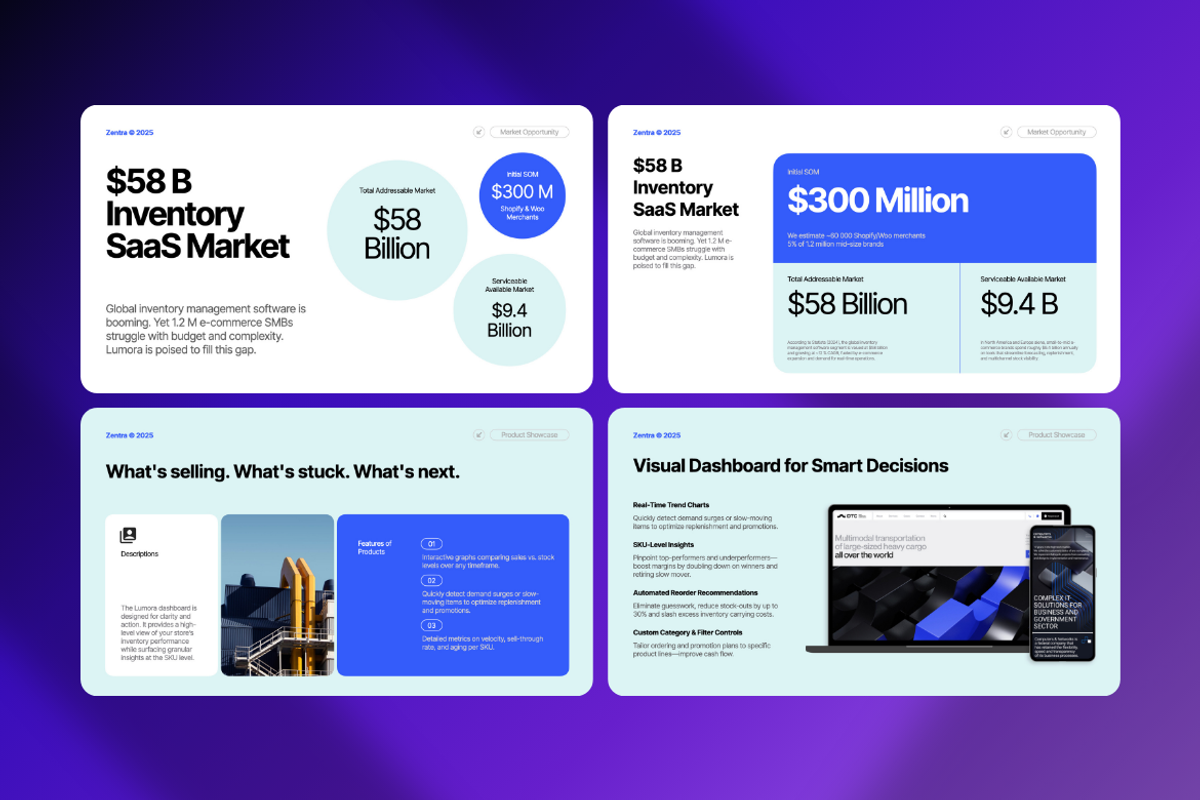 Zentra AI SaaS Pitch Deck Gslides, a Presentation Template by Unich Design Bureau (Photo 2 of 8)