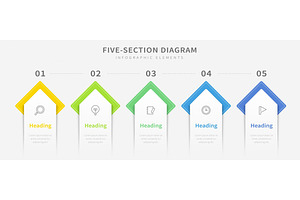 Five Section Infographic Diagram