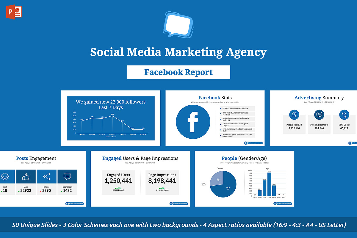 Facebook Report PowerPoint Template, a Presentation Template by SlideBunny (Photo 1 of 11)