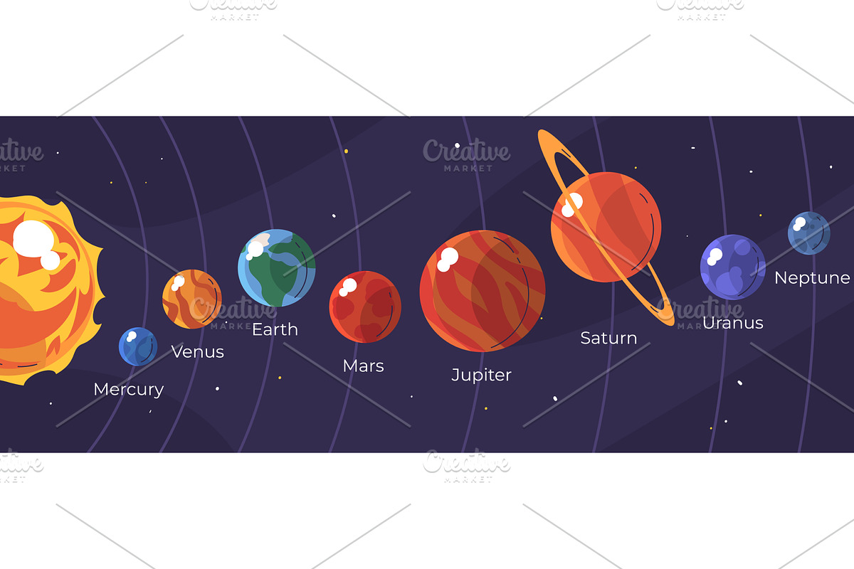Solar system planets. Planetarium, an Illustration by Stock-Smart-Start