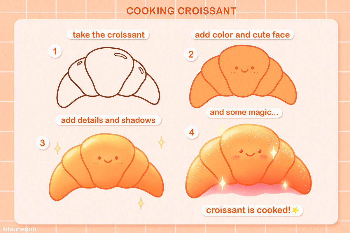 Cute Food Brushes, Procreate Bundle, a Brush Add-On by InkPrintsTattoo (Photo 6 of 8)