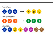 TOF Bit Apple - Retro Pixelated Font, a Serif Font by TypeOut Foundry (Thumbnail 4 of 6)
