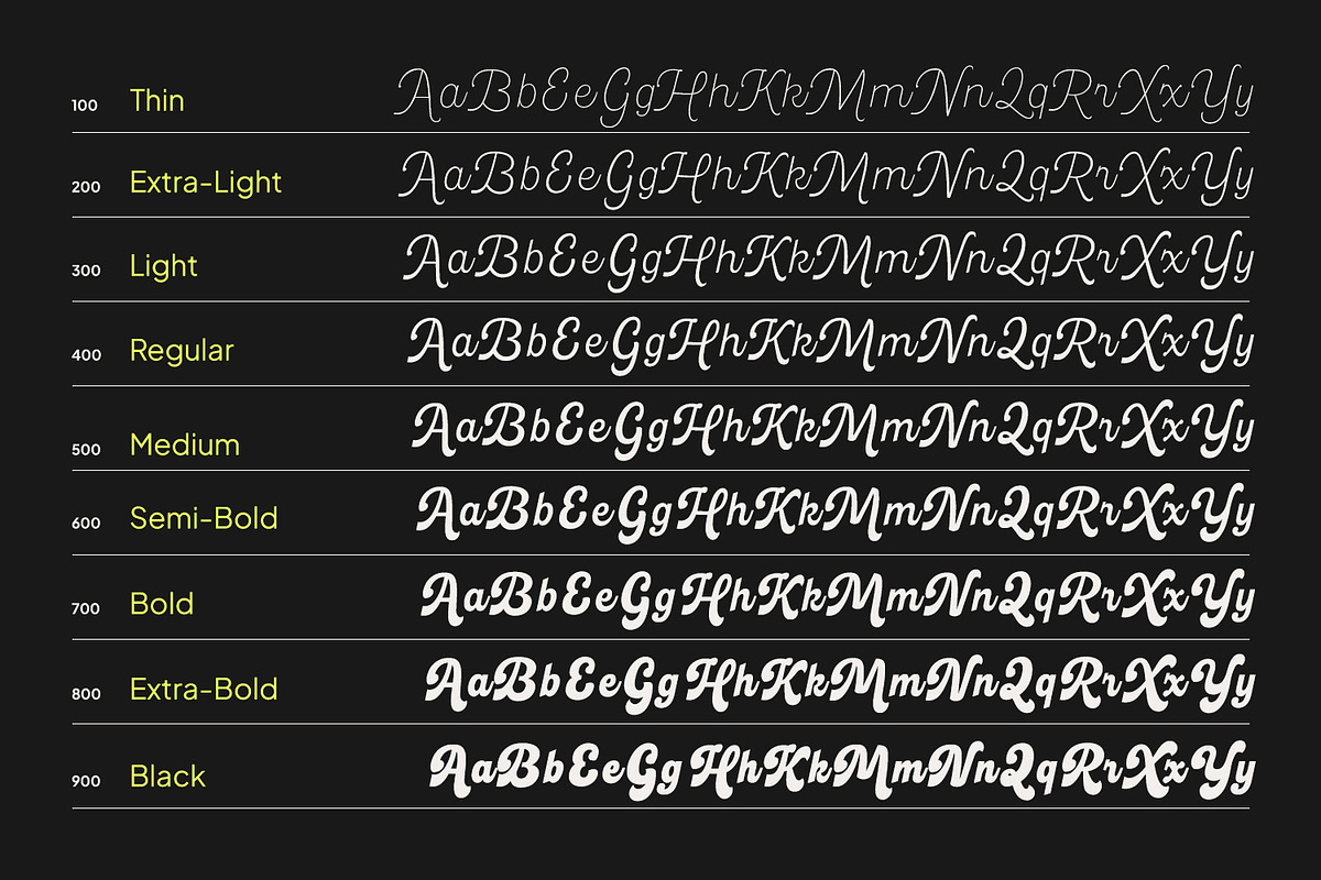 Breaker Rockin, a Script Font by Nathatype (Photo 14 of 21)