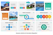 Real Estate PowerPoint Presentation, a Presentation Template by SlideBunny (Thumbnail 13 of 23)