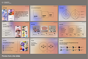 Pitch Deck - Gradient v2, a Presentation Template by Oday Noon (Thumbnail 5 of 11)