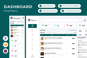 Foodies - Food Menu Dashboard V1