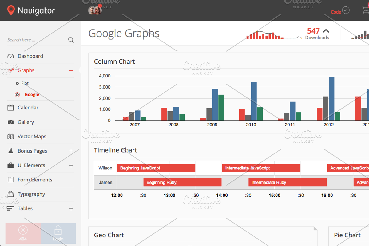 Square Admin Dashboard, a Bootstrap Template by Creative Themes (Photo 3 of 5)