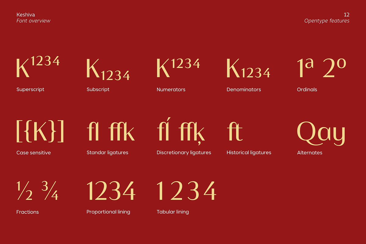 Keshiva, a Sans Serif Font by Zafara Studios (Photo 12 of 12)