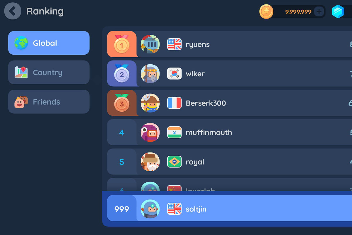GUI Pro - Simple Casual, an UI Kit Template by LAYERLAB (Photo 55 of 108)